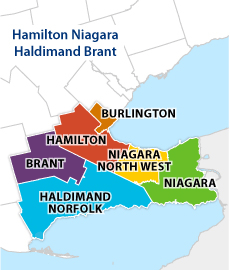 Find Services Near Me